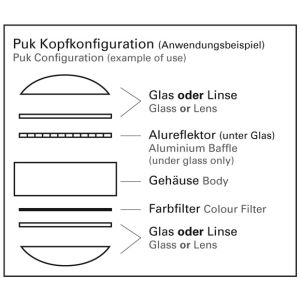 Top Light PUK MAXX EYE LED-Tisch-/Stehleuchte 6-383701 6-383702 6-383703 6-3810701 6-3810702 6-3810703 6-384701 6-384702 6-384703 6-3813201 6-3813202 6-3813203