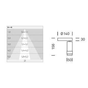 Ribag VERTICO LED-Aufbauspot (DALI)