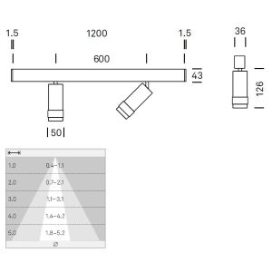 Ribag VERTICO LED-2er-Aufbauspot (DALI)