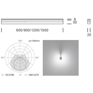 LED-Wand-/Deckenanbauleuchte SPINAled (ohne Betriebsgerät)