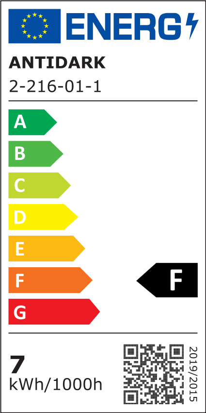 Energielabel anzeigen