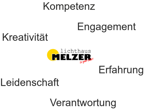 Werte der Lichthaus Melzer GmbH
